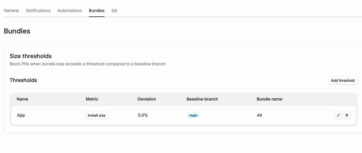 Bundle size thresholds settings
