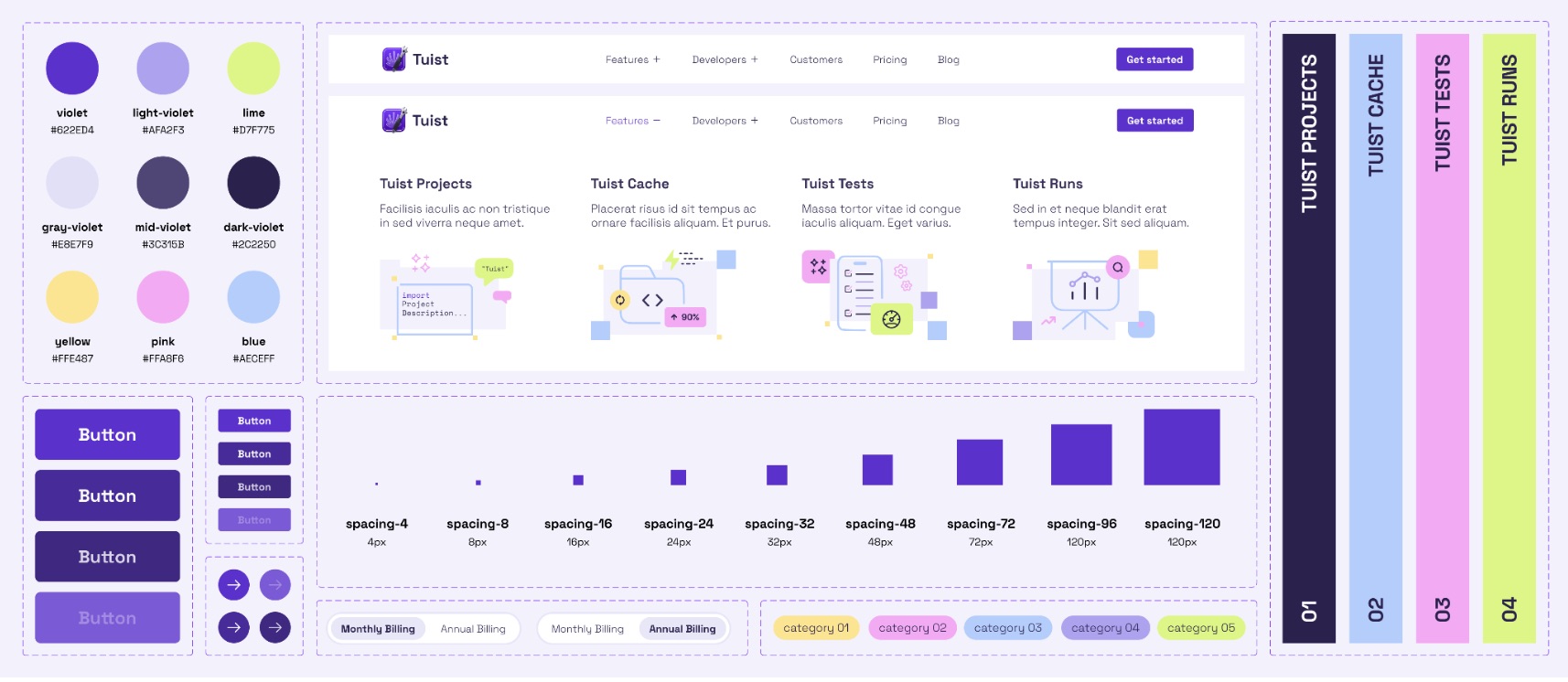 An image of the new design system in Figma