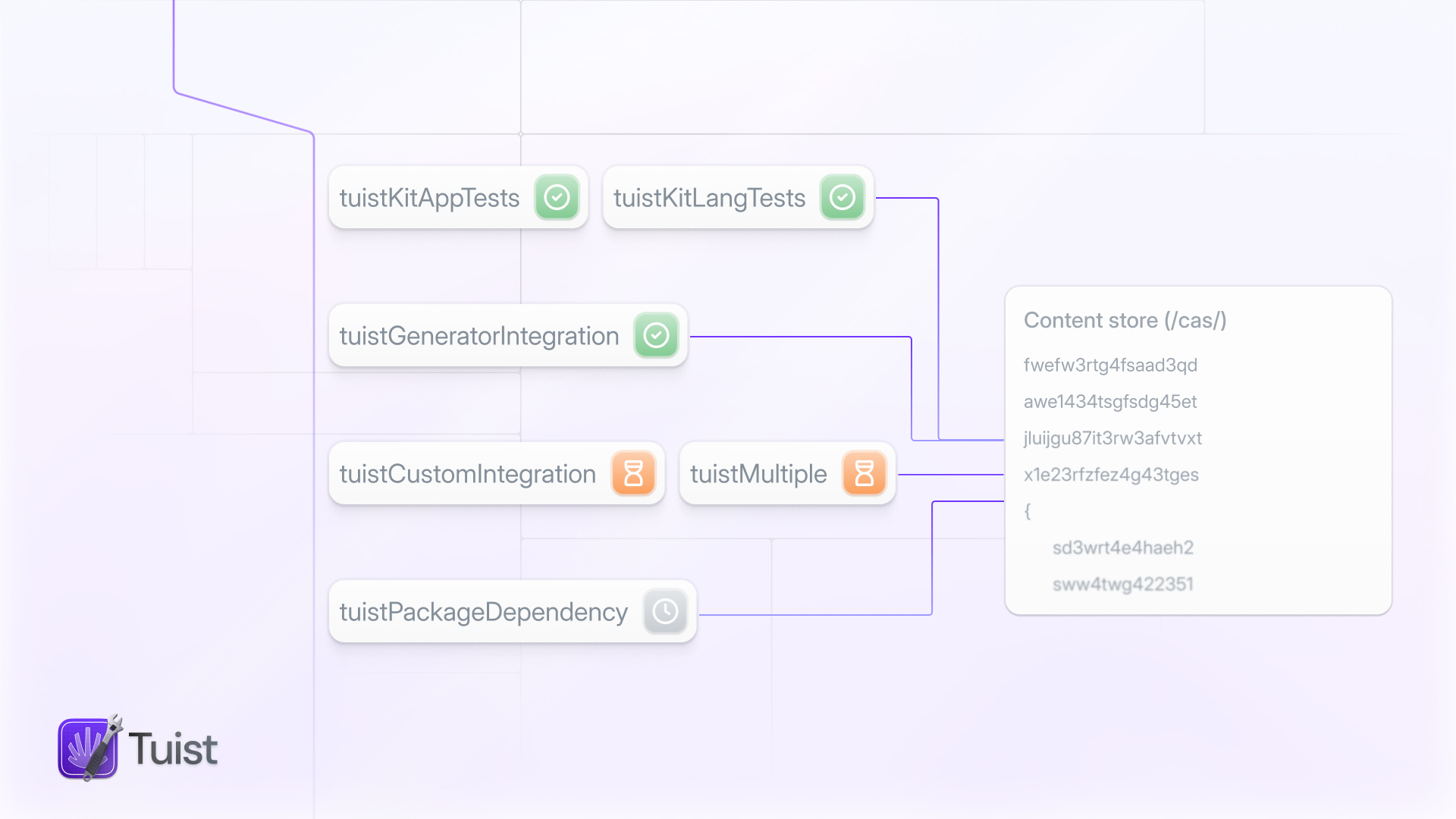 Speed up your builds with the remote Tuist cache for Xcode