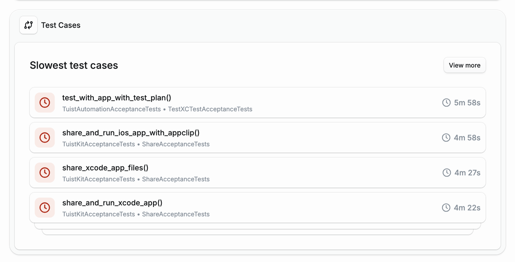 List of the slowest test cases