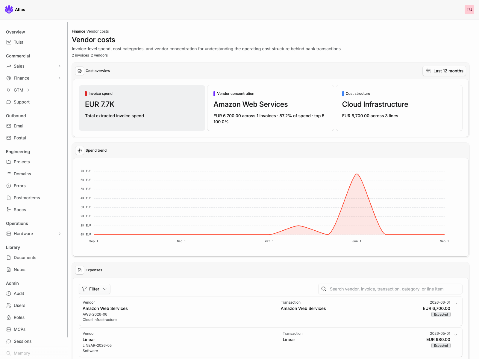 Atlas vendor costs with spend trend, vendor concentration, and invoice-level expenses