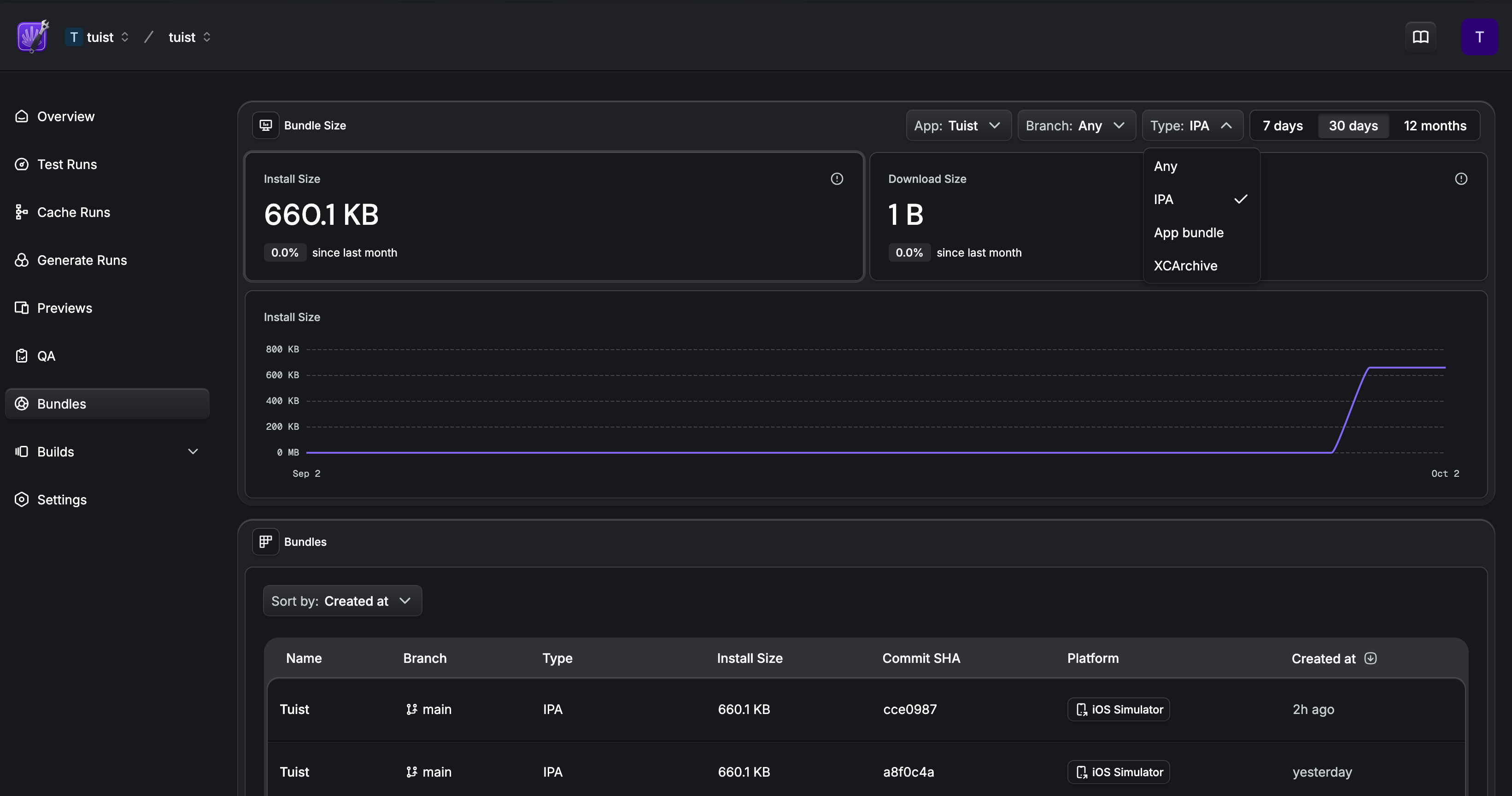 Image showing the dashboard with the bundle type filter