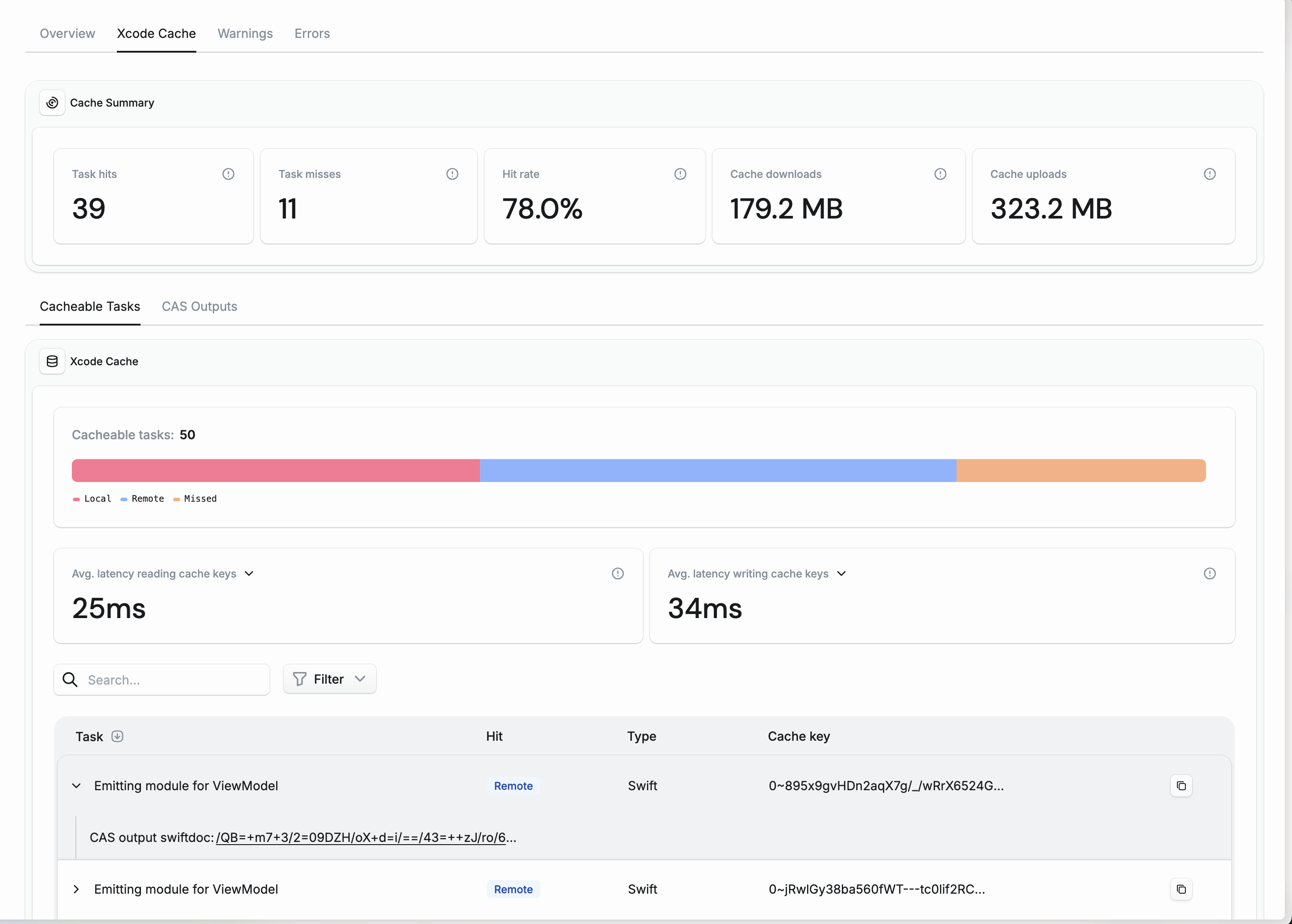 Xcode Cache analytics tab showing cache summary and task breakdown