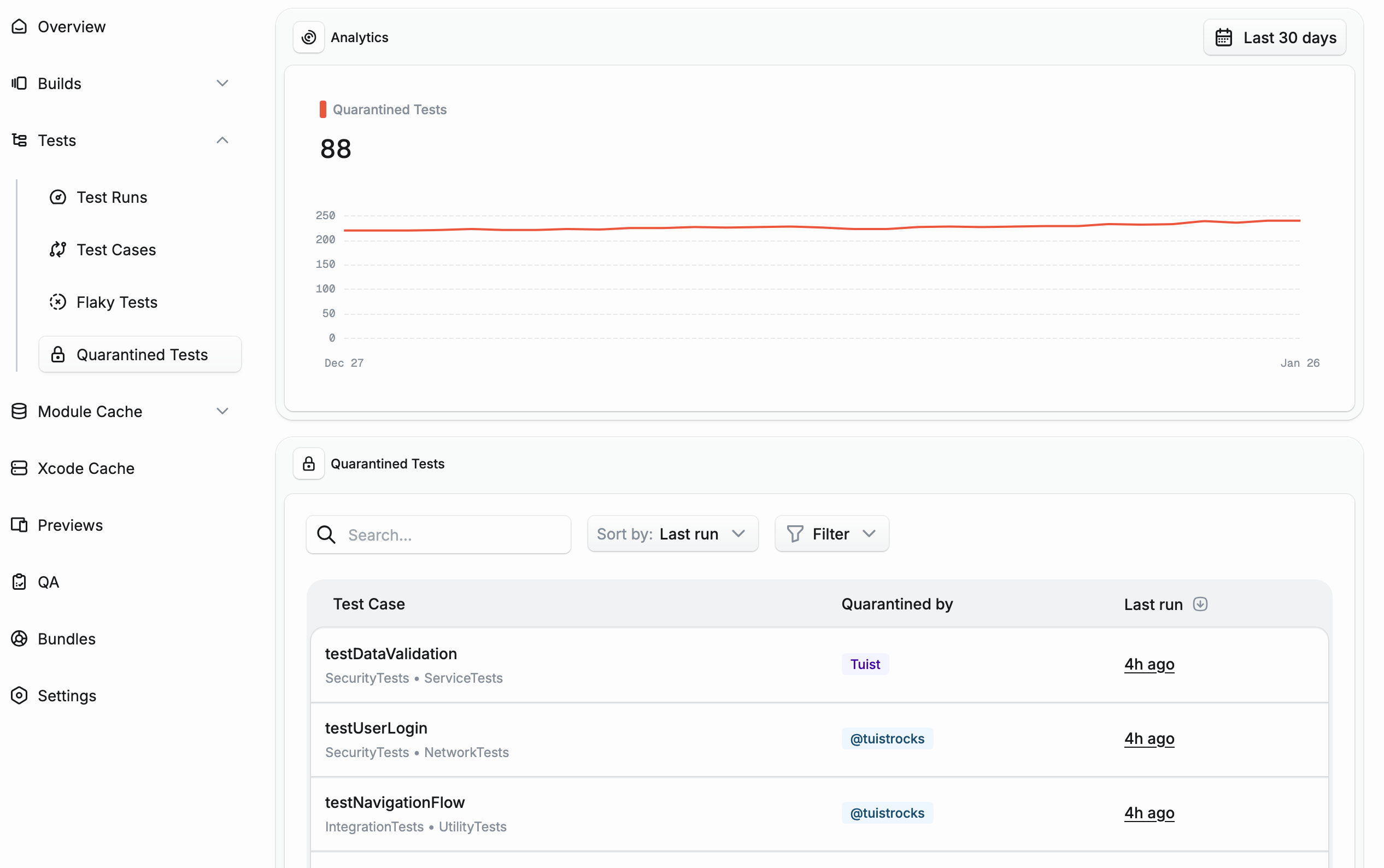Quarantined tests page showing analytics chart and list of quarantined tests