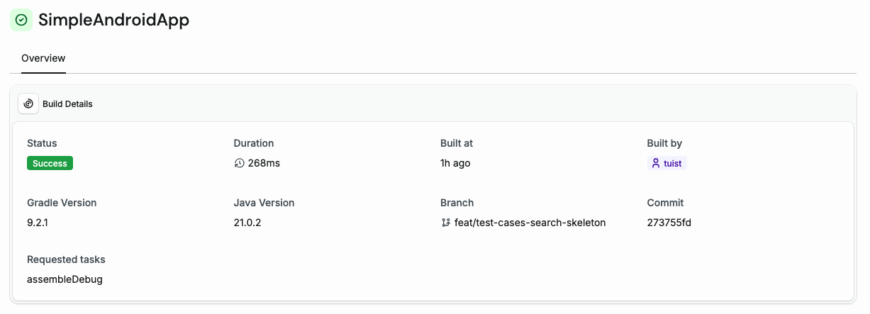 Gradle build details with requested tasks