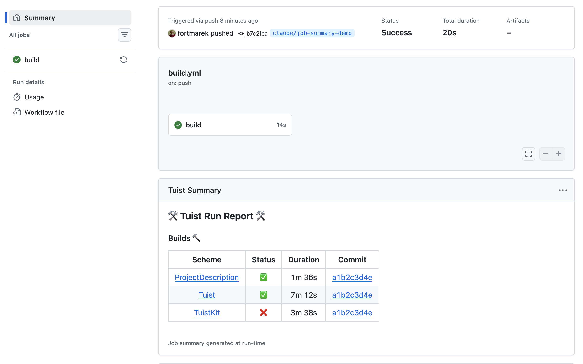 A GitHub Actions run summary showing the Tuist Run Report with a table of build results per scheme