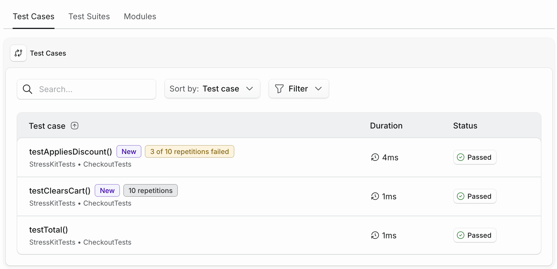 A test run's test case list, with new test cases badged by the number of repetitions they were rerun and one showing that 3 of 10 failed