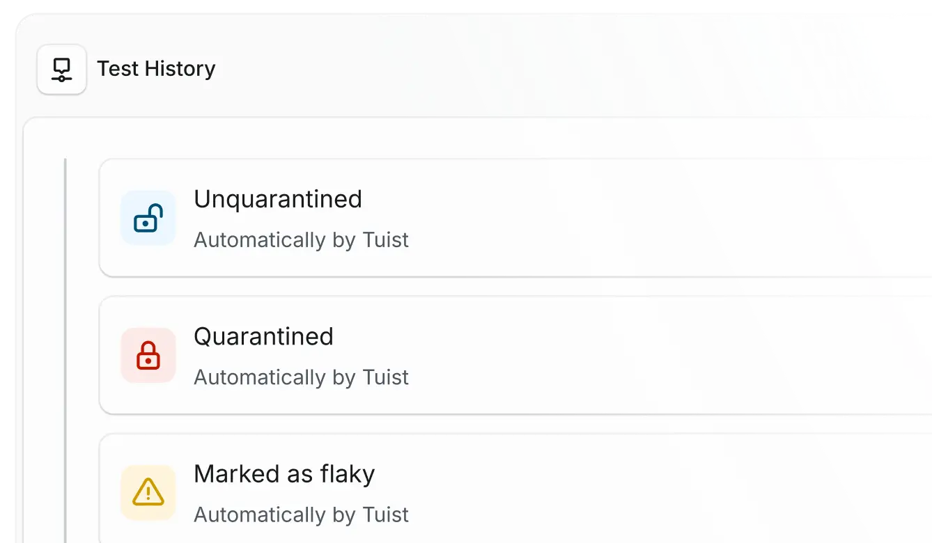 See when and where it broke