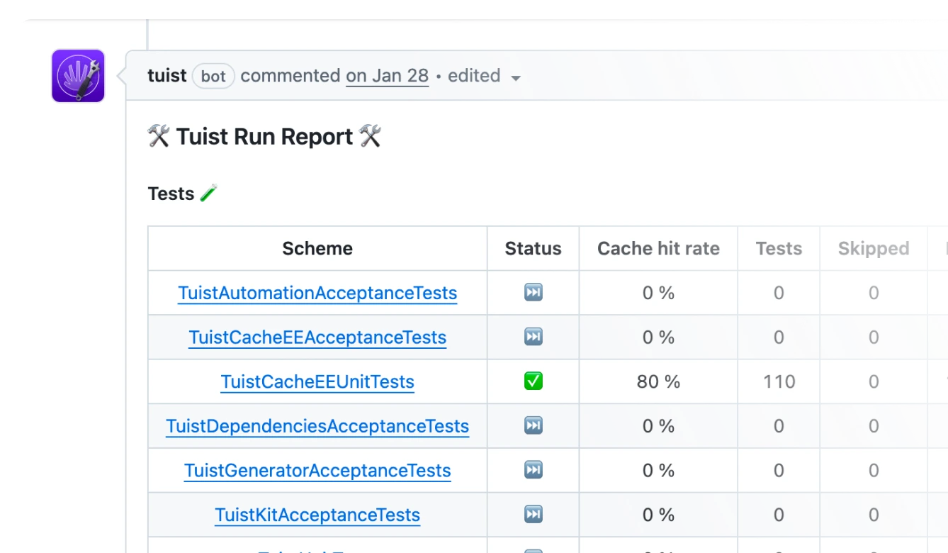 Automatic PR comments