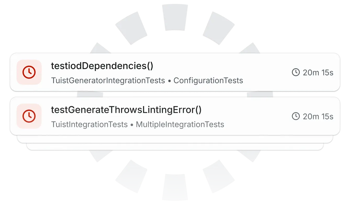Spot slow tests early
